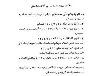 خلاصه پرونده استخدامی شهید مفتح در دانشگاه تهران