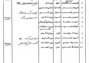 اسامی ماسون‌های کابینه هویدا