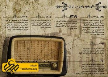 تاریخچه رادیو در ایران