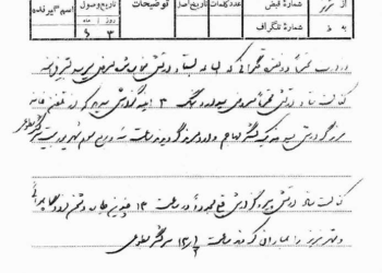 تلگراف از شمال و جنوب ایران درباره حمله نیروهای متفقین به کشور