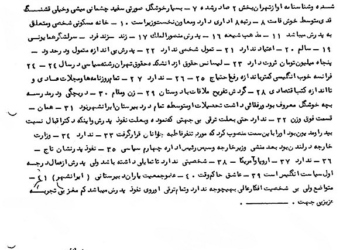 بیوگرافی حسنعلی منصور