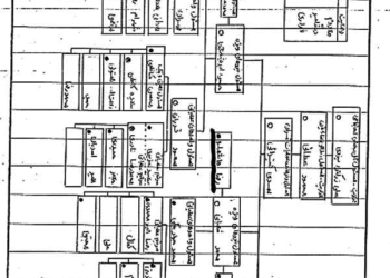 ساختار بخش ویژه نظامی سازمان مجاهدین خلق