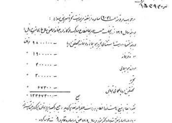 بودجه وزارت جنگ در سال ۱۳۰۹
